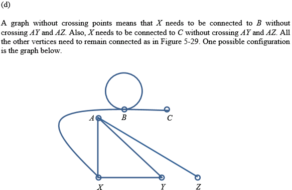 excursions in modern mathematics chegg