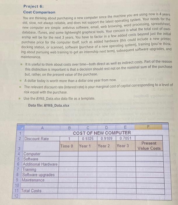 Solved prepare a spreadsheet to compare costs of a computer | Chegg.com