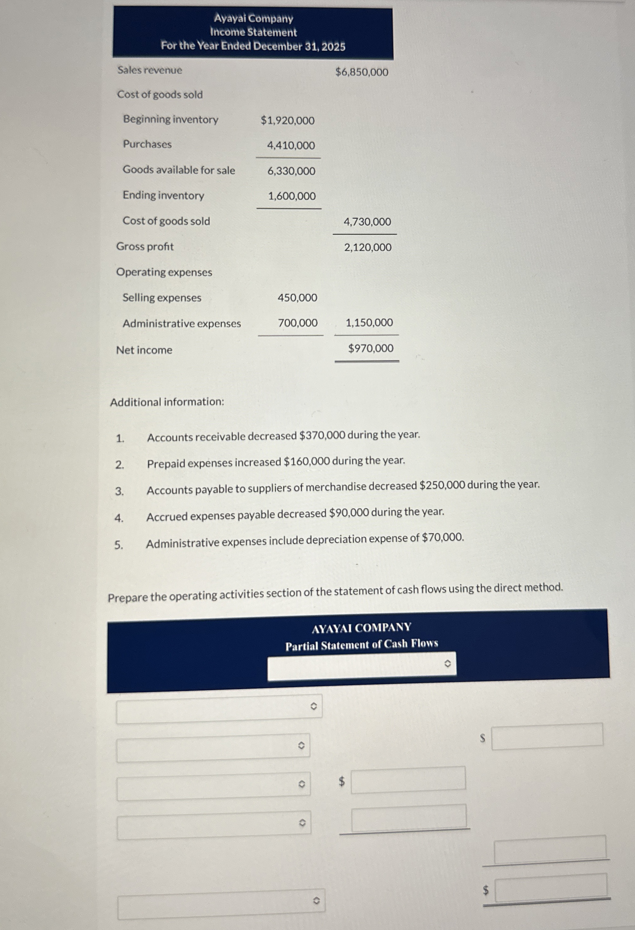 Solved \table[[Ayayai Company Income Statement For the Year | Chegg.com