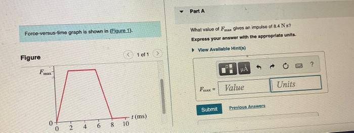 Solved Forco-versus-time graph is shown in (Figure 1). What | Chegg.com