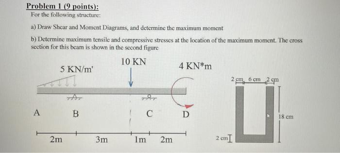 Solved Problem 1 ( 9 points): For the following structure: | Chegg.com