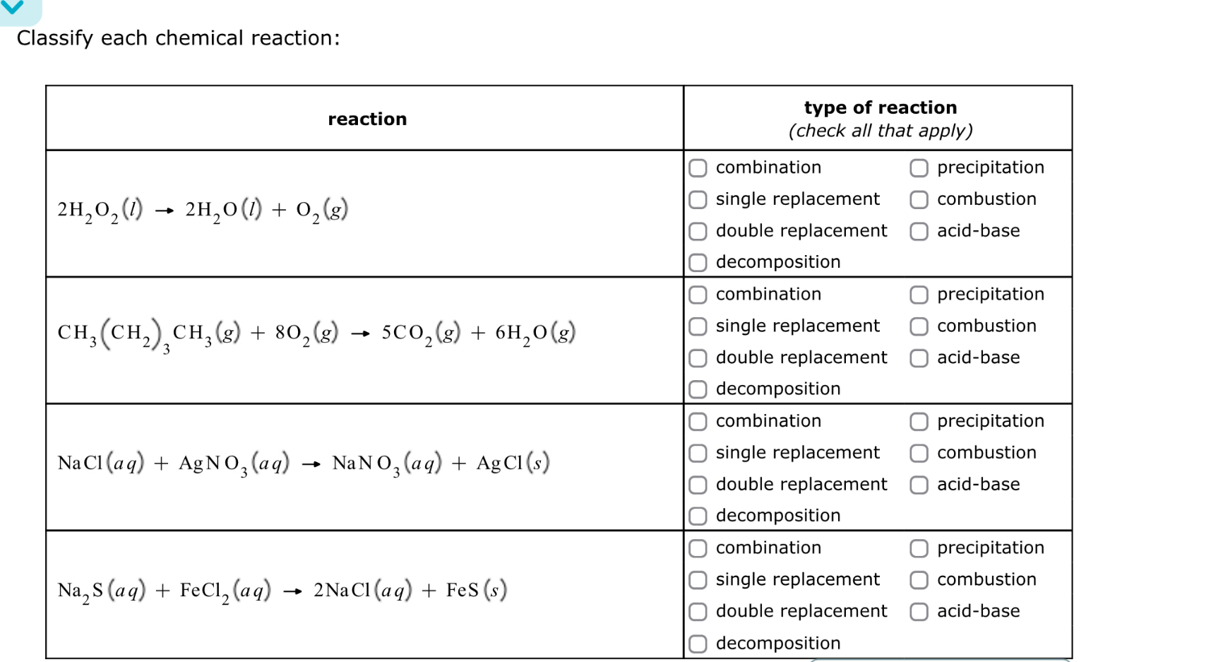 Solved Classify each chemical | Chegg.com
