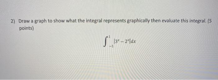Solved 2) Draw a graph to show what the integral represents | Chegg.com