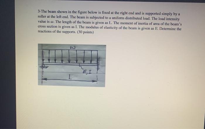 Solved 3-The beam shown in the figure below is fixed at the | Chegg.com