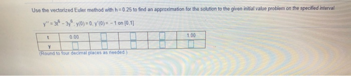Solved Use the vectorized Euler method with h = 0.25 to find | Chegg.com