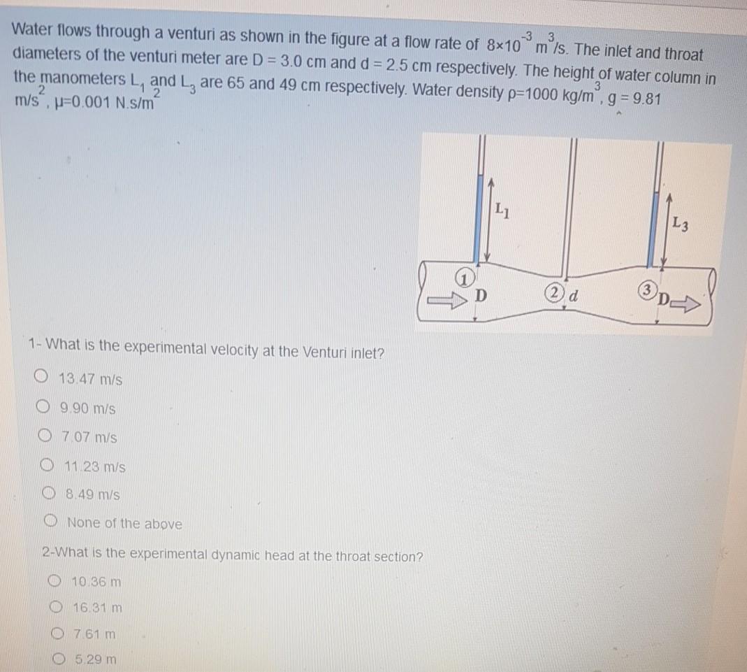 Solved Water flows through a venturi as shown in the figure | Chegg.com