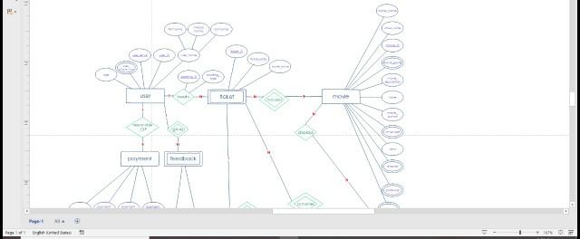 Solved (database systems subject) 1- Convert the ER Diagram | Chegg.com