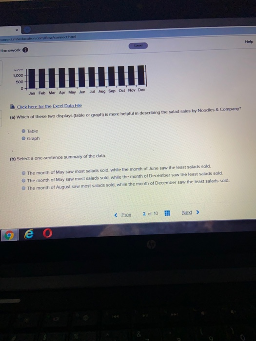 Solved tomework 1 Consider the following table of data and | Chegg.com