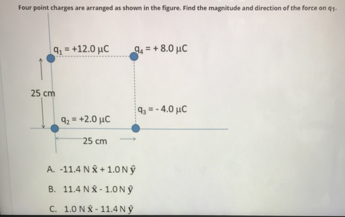 Solved Four Point Charges Are Arranged As Shown In The | Chegg.com