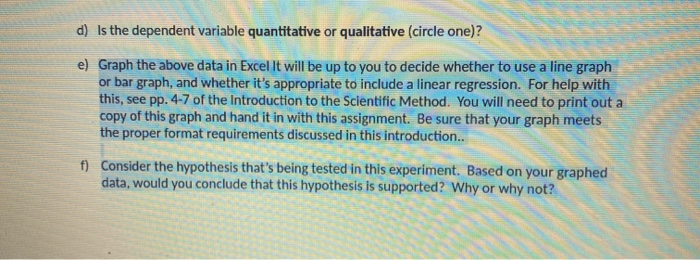 Solved Directions: Read through the handout "Introduction of | Chegg.com