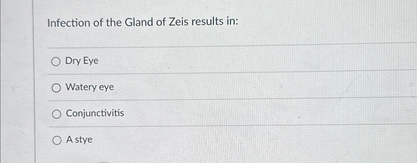 Solved Infection of the Gland of Zeis results inDry
