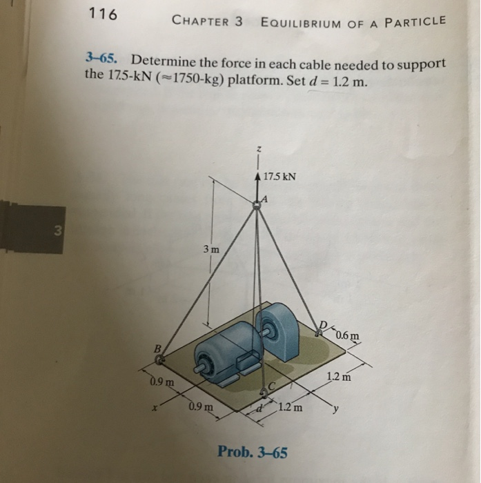 Solved 3-65. Determine the force in each cable needed to | Chegg.com