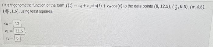 Solved Fit a trigonometric function of the form | Chegg.com