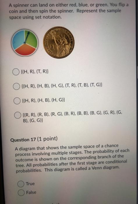 Solved Which Histogram Below Shows A Data Set That Is Ske Chegg Com