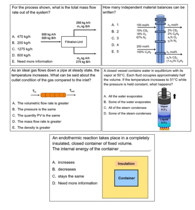 Solved For the process shown, what is the total mass flow | Chegg.com