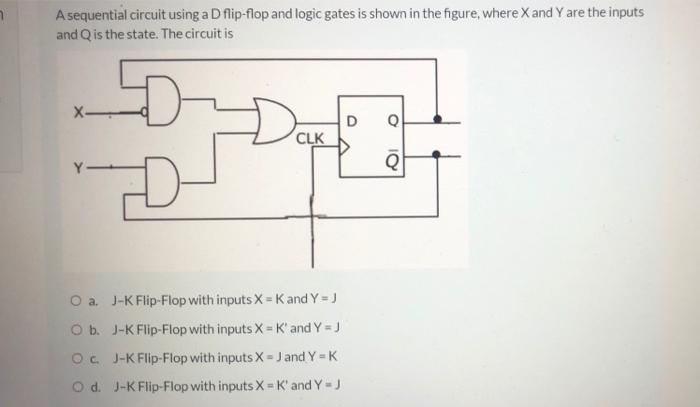 Solved 1 A sequential circuit using a D flip-flop and logic | Chegg.com
