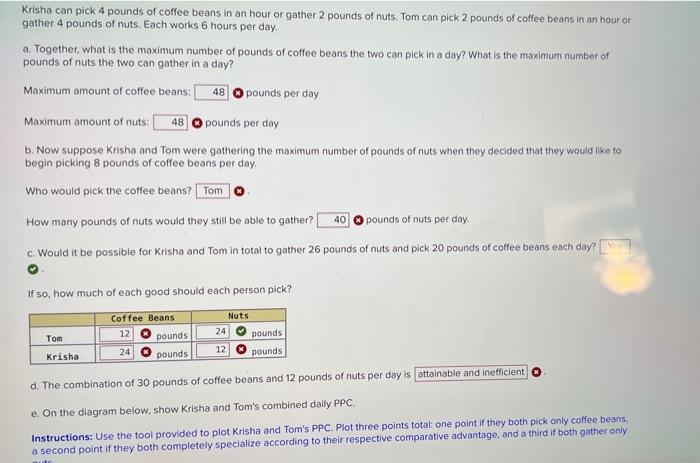 Krisha can pick 4 pounds of coffee beans in an hour or gather 2 pounds of nuts. Tom can pick 2 pounds of coffee beans in an h