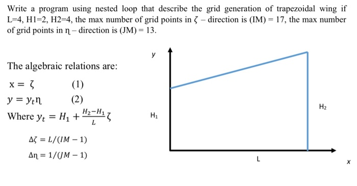 Write a program using nested loop that describe the | Chegg.com