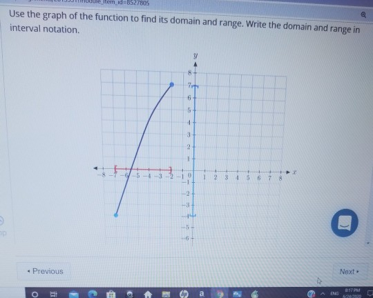 Solved Use graph of the function to find its domain and | Chegg.com