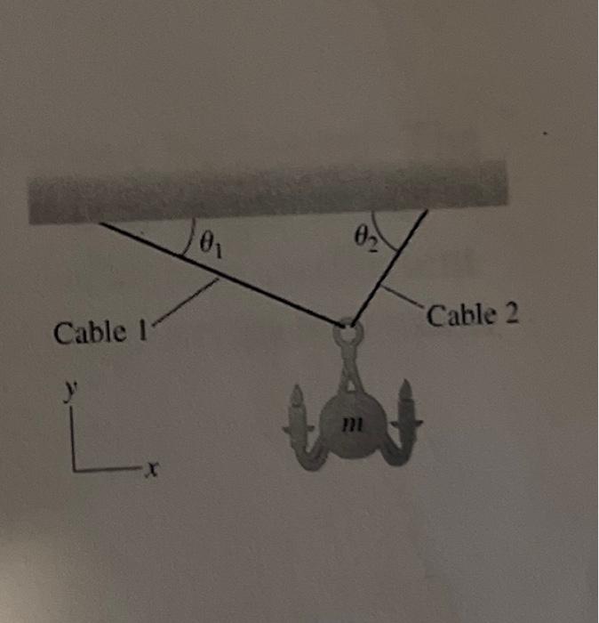 Solved 4.) A chandelier with mass m =12 kg is attached to
