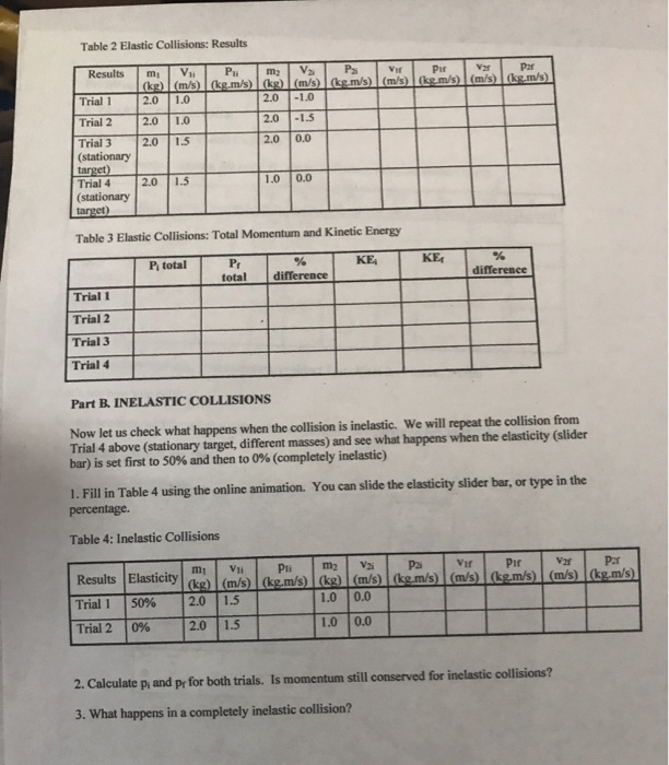 lkg table