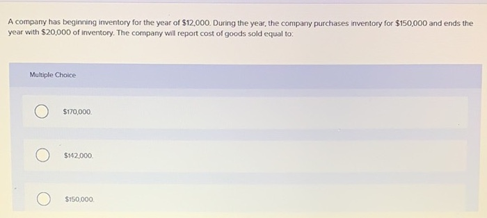 Solved A company has beginning inventory for the year of | Chegg.com