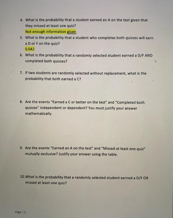 Solved Instructions Group Name - Complete this assignment | Chegg.com