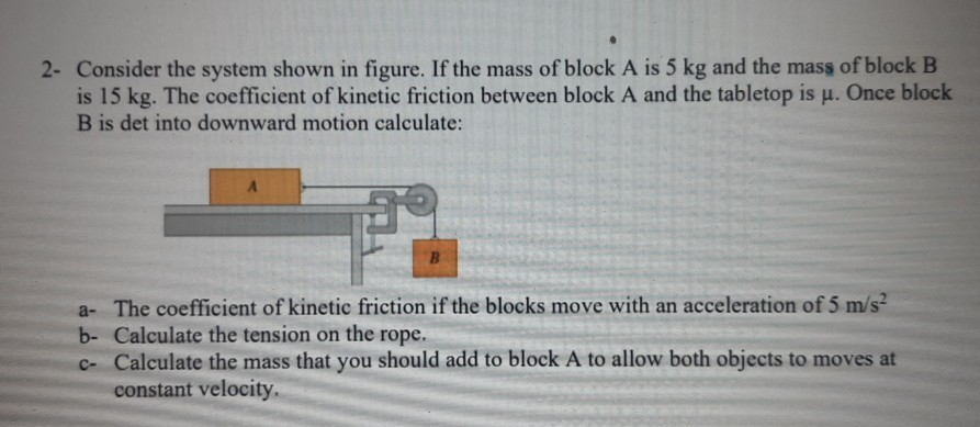 Solved Calculate the coefficient of kinetic friction, the | Chegg.com