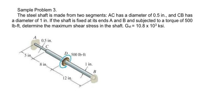 Solved Sample Problem 3. The steel shaft is made from two | Chegg.com