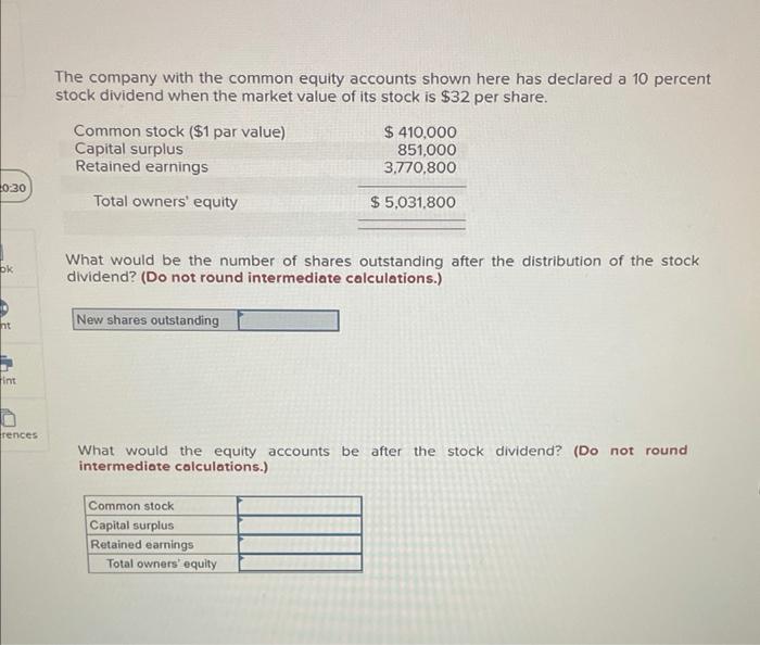 Solved The company with the common equity accounts shown