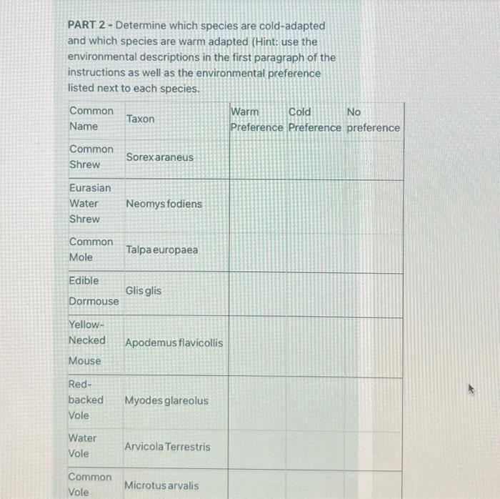 PART 2 - Determine which species are cold-adapted and | Chegg.com