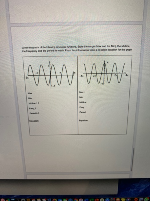 Solved Given the graphs of the following sinusoidal | Chegg.com