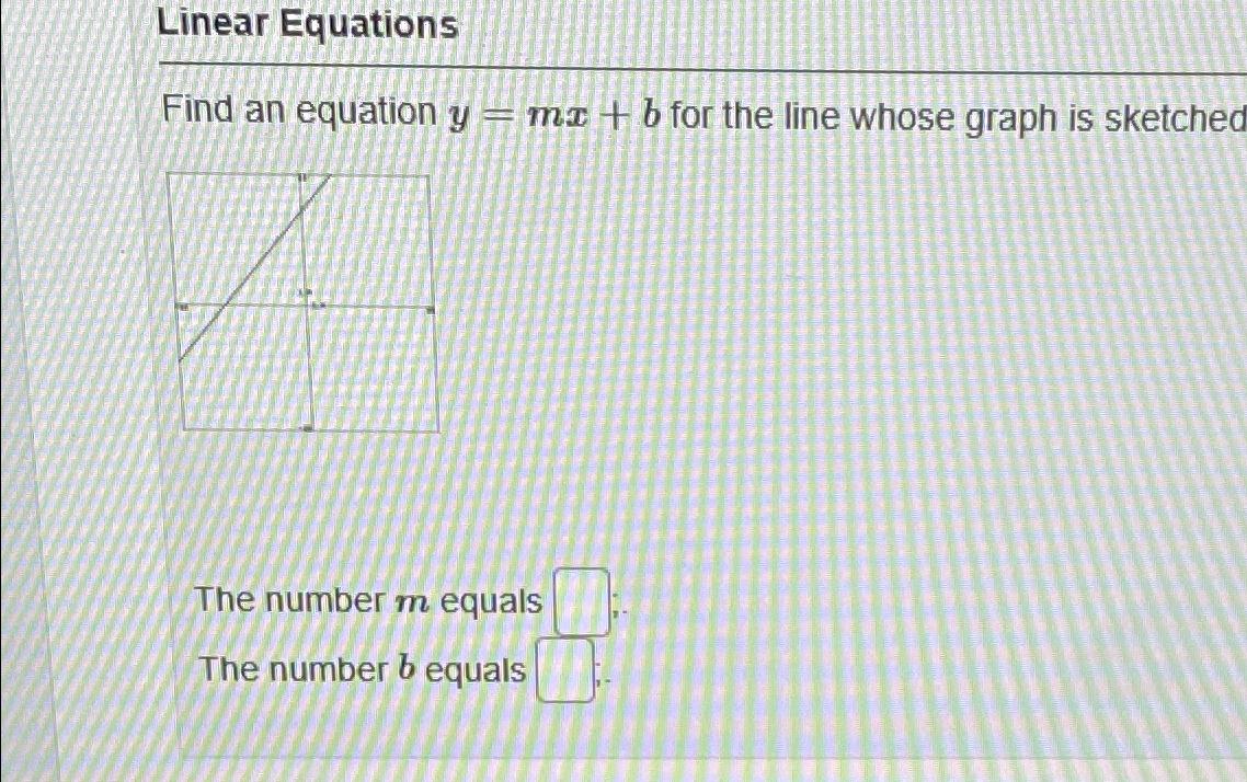 Solved Linear EquationsFind An Equation Y=mx+b ﻿for The Line | Chegg.com