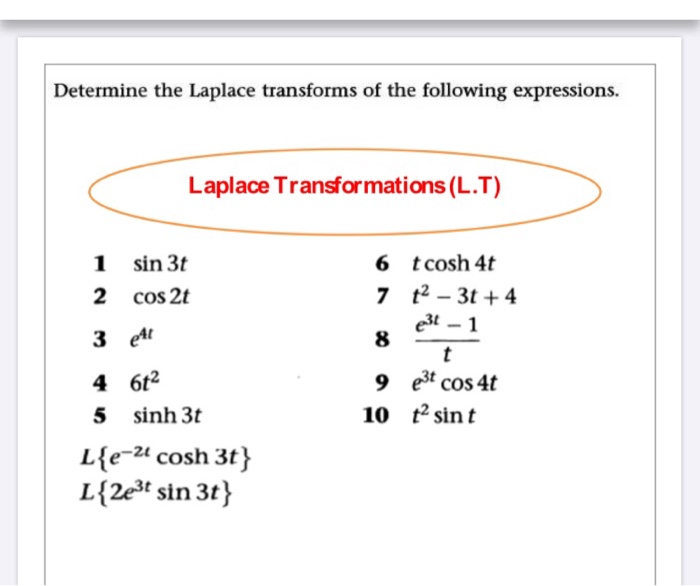 Solved Determine The Laplace Transforms Of The Following 1137