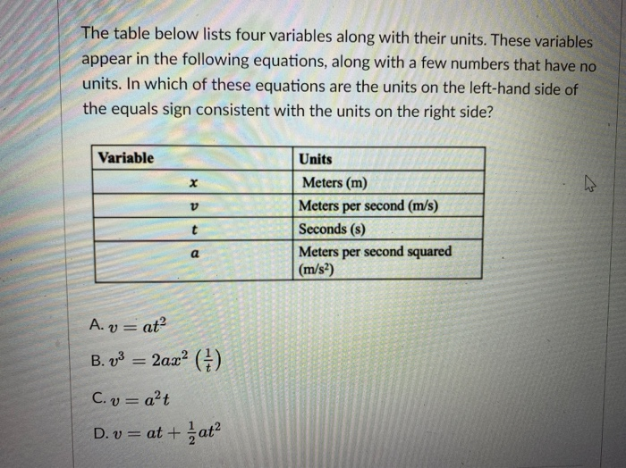 Solved The table below lists four variables along with their | Chegg.com