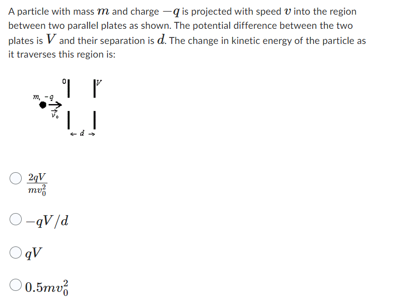 Solved A particle with mass m ﻿and charge -q ﻿is projected | Chegg.com