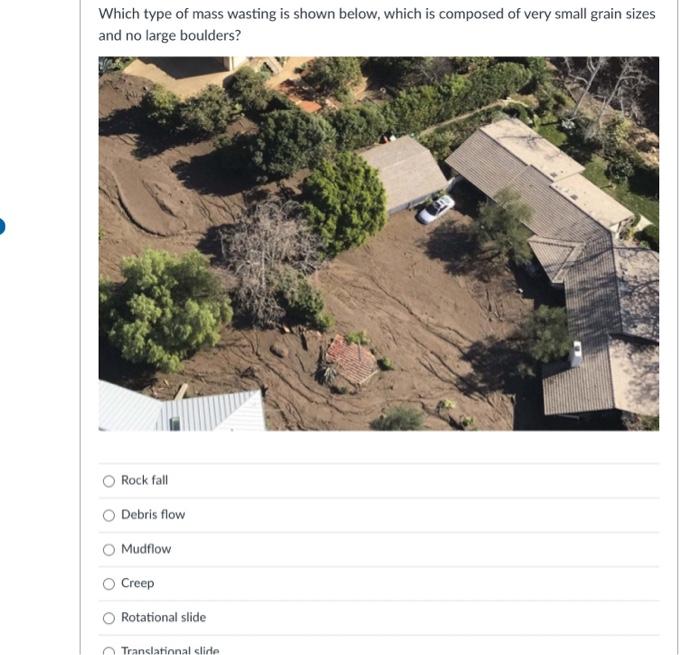 Solved Which Type Of Mass Wasting Is Shown Below? Rock Fall | Chegg.com