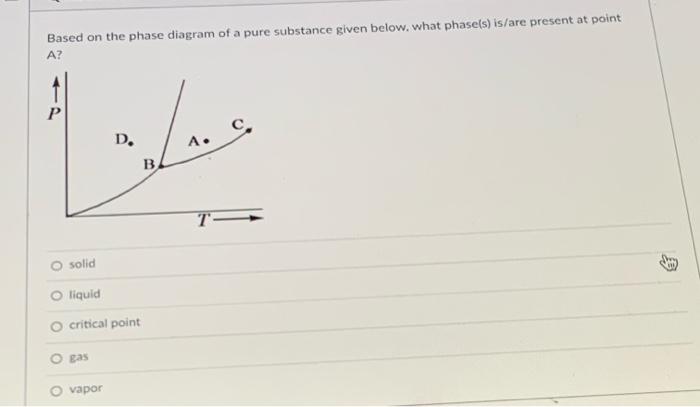 Solved Based on the phase diagram of a pure substance given | Chegg.com
