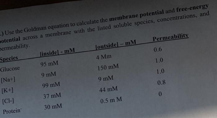 Solved .) Use the Goldman equation to calculate the membrane | Chegg.com