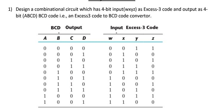 Solved 1) Design a combinational circuit which has 4-bit | Chegg.com