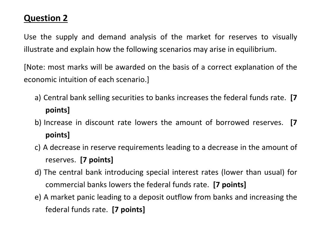 Solved Question 2 Use the supply and demand analysis of the | Chegg.com
