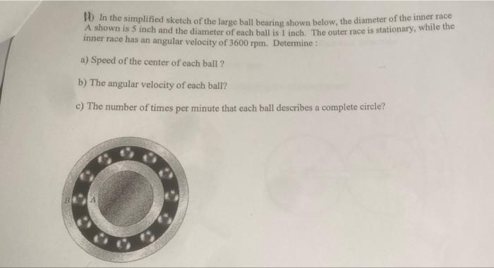 Solved 1) In the simplified sketch of the large ball bearing | Chegg.com