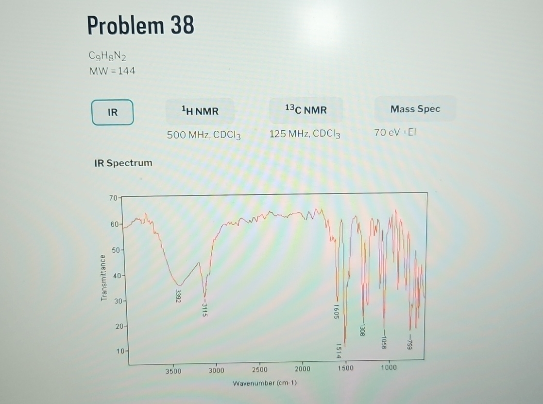 Solved Problem 38C9H8N2MW=144Complete the IR Spectra by | Chegg.com