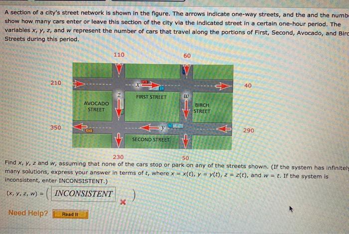 Solved A section of a city's street network is shown in the | Chegg.com