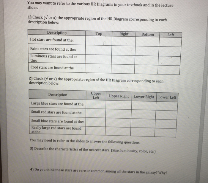 Solved You may want to refer to the various HR Diagrams in | Chegg.com