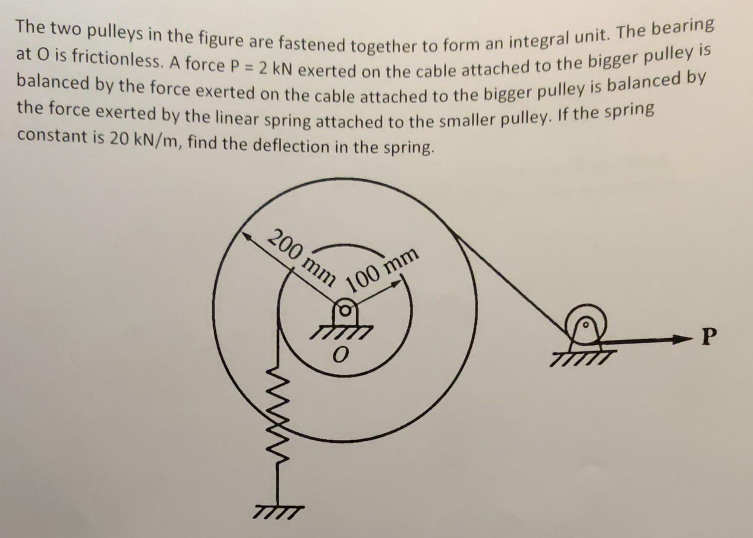 Solved The two pulleys in the figure are fastened together