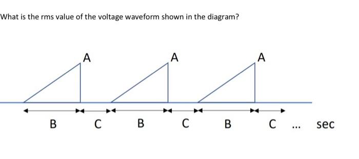 Solved What is the rms value of the voltage waveform shown | Chegg.com