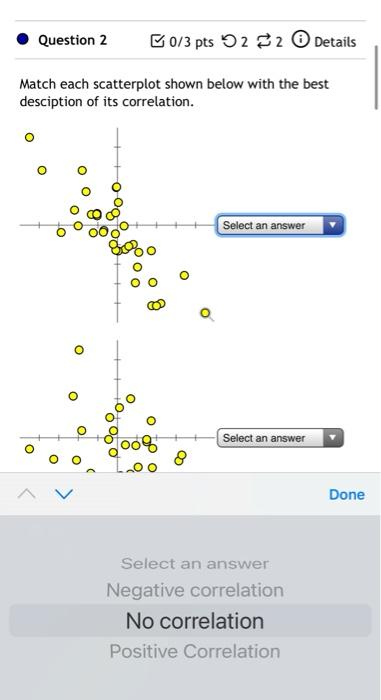 Solved Question 2 0/3 pts 32 32 Details Match each | Chegg.com