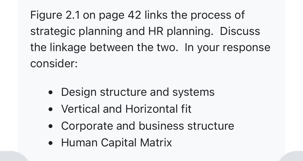 Solved Figure 2.1 ﻿on page 42 ﻿links the process of | Chegg.com