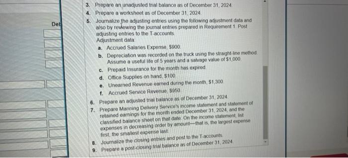 Solved Det 3. Prepare An Unadjusted Trial Balance As Of | Chegg.com